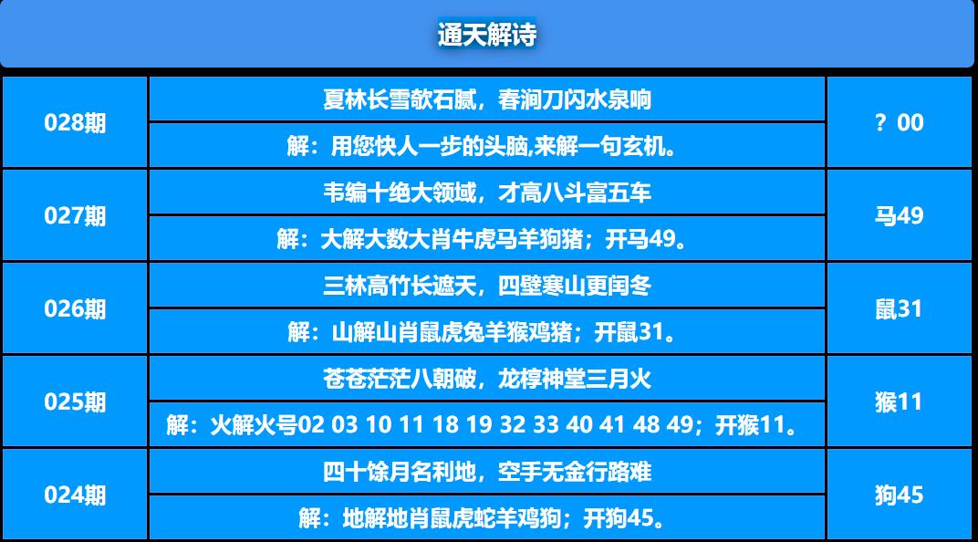 028期通天解诗[图]