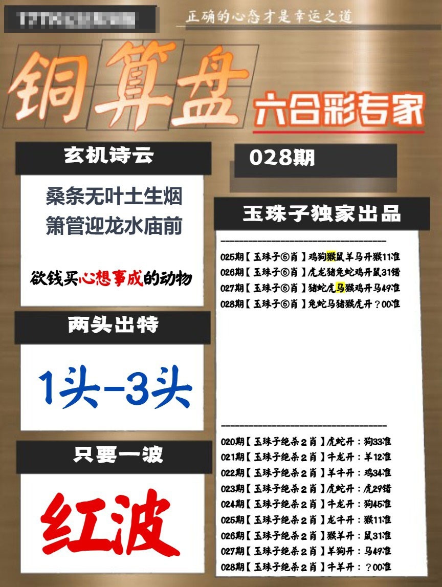 028期铜算盘[图]