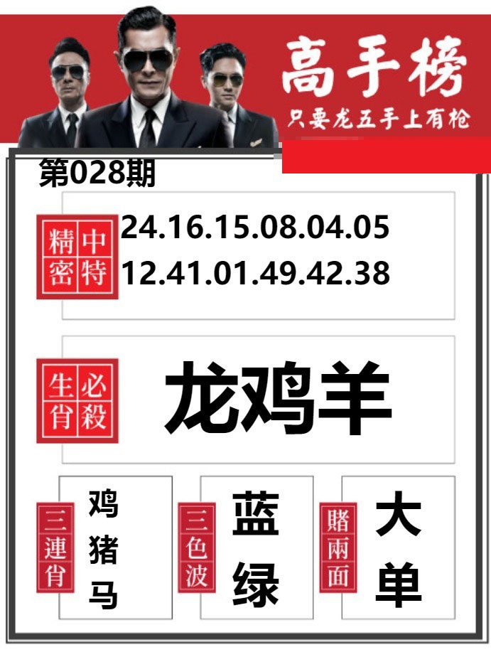 028期金牛高手榜[图]